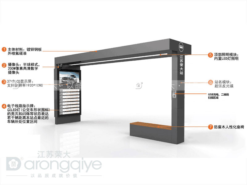 智能候車(chē)亭廠(chǎng)家